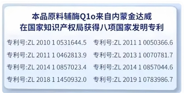 哪个牌子的辅酶q10最好？2026辅酶Q10十大品牌排名：国产品牌VS进口品牌！ 