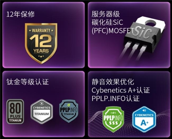 微星推出多款电源新品：全系搭载GPU Safeguard技术，为高功耗显卡护航 