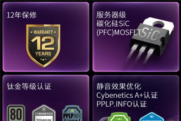 微星推出多款电源新品：全系搭载GPU Safeguard技术，为高功耗显卡护航 