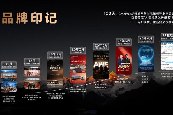 春晚严苛筛选+AWE载誉，舒漫德4月9日再树AI家居行业新标杆 