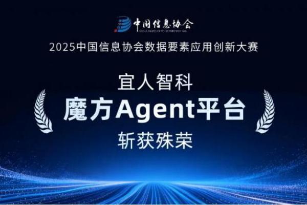 宜人智科构建六大领域AI智能体矩阵，开启金融科技新时代 