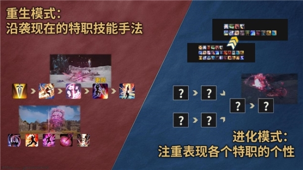 光之战士归位！盛趣游戏《FF14》8.0 版本“银海之天舟”开启史诗新篇 