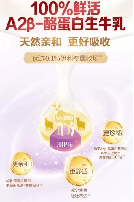 母乳转奶粉宝宝上火选什么牌子？解析肠道友好配方 