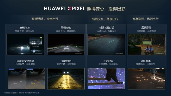 一次性三款王炸，华为乾崑彻底革新车载光！ 