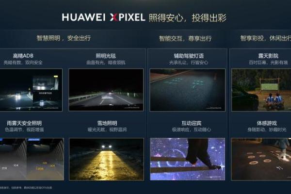 一次性三款王炸，华为乾崑彻底革新车载光！ 