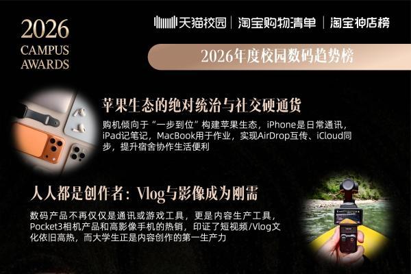 2026校园趋势榜：天猫校园解码4800万大学生的消费新主张 