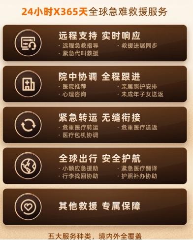 市场稀缺权益来袭！从全球急难救援到日常健康守护，平安全球守护卡全包 