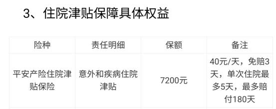 市场稀缺权益来袭！从全球急难救援到日常健康守护，平安全球守护卡全包 