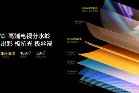 Vidda 发现X 2027款正式发布：同档唯一6000nits高亮+前出音+330Hz高刷 