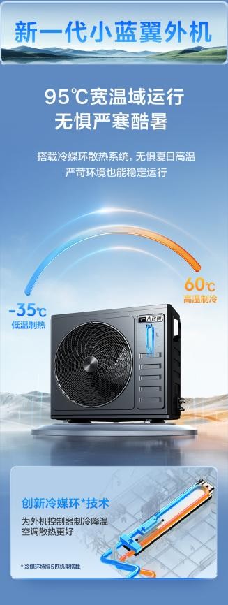 闪耀国际设计殿堂！小蓝翼天花机荣获2026年德国红点设计大奖 