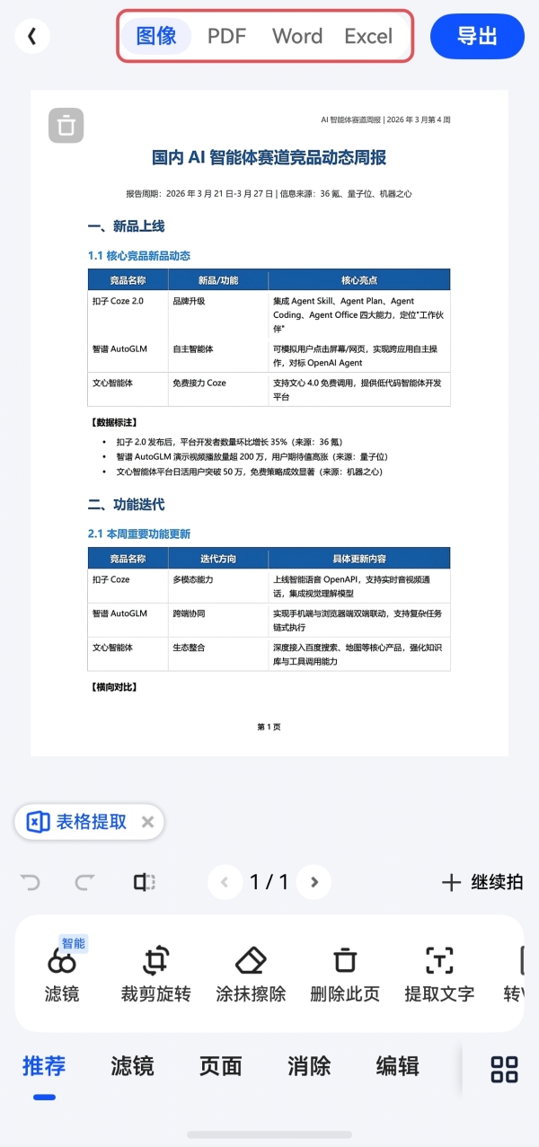 还在粘贴链接、处理文件多个App齐上阵？快来试试这俩鸿蒙效率神器 
