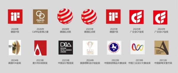 艾力斯特荣获浙江省科学技术进步奖二等奖，智能康复技术引领行业新高度 