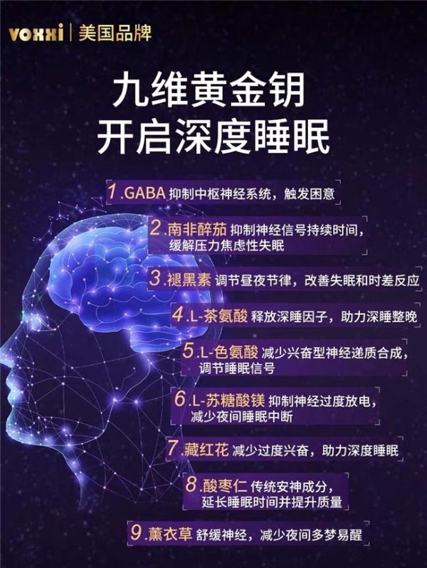 2026年度褪黑素十大品牌精选，专属定位专业甄选评测，安睡舒缓告别入睡慢烦恼