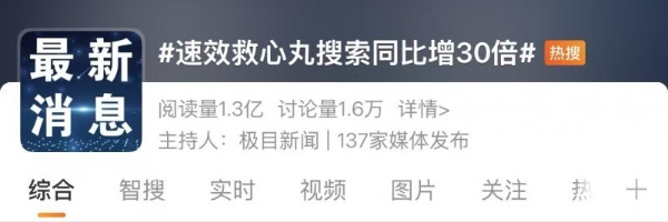 速效救心丸三月开方量激增背后：不仅是“救命神药”，更是医药行业高质量发展标杆 