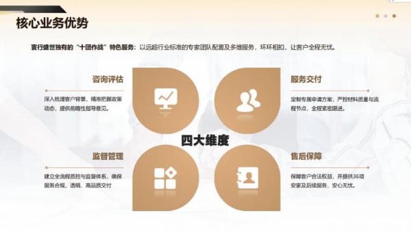 2026年为了孩子教育去香港，哪种方式拿身份最合适？ 