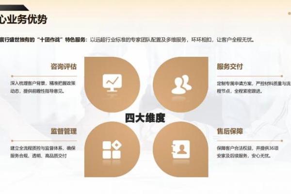 2026年为了孩子教育去香港，哪种方式拿身份最合适？ 