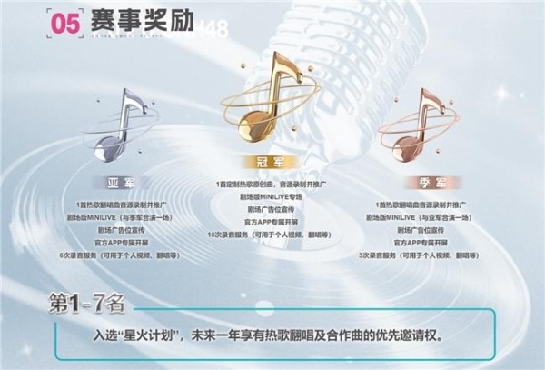 声动星河落幕，新生代升格：SNH48舞台迎来双重变奏 