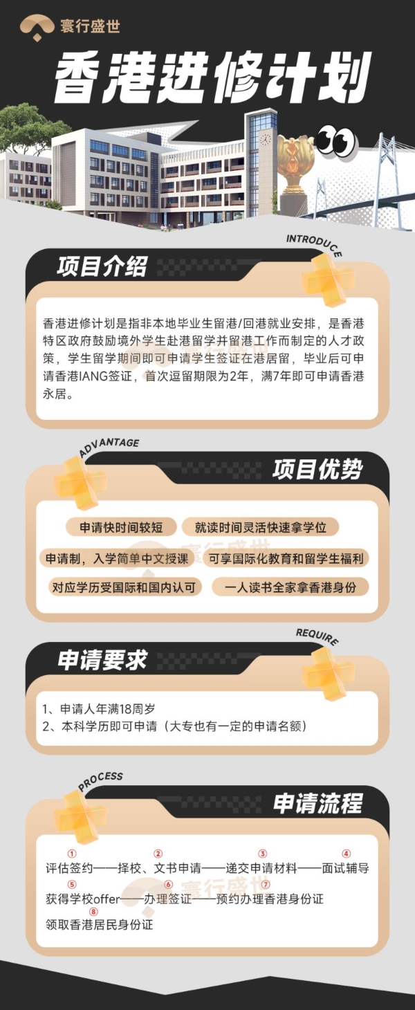 香港留学毕业后拿永居，一个被90%的人误解的简单事实 