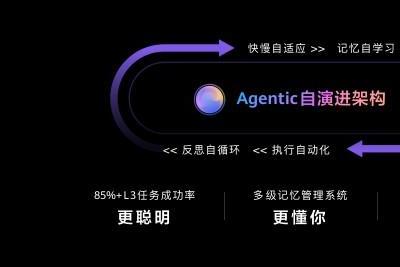 华为Pura X Max首发伴随式AI，全新升级小艺智慧大脑