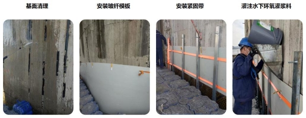 30年水电站冻融剥蚀修复方案出炉丨卡本FRP夹克法为闸墩穿上 “铠甲”，提升耐久性防护 