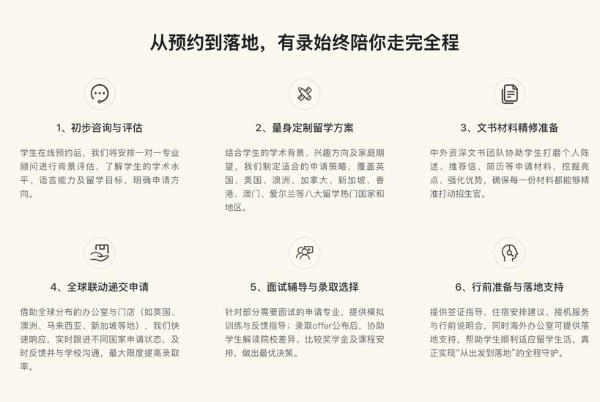 有录网以专业服务打造英联邦留学服务新标杆 