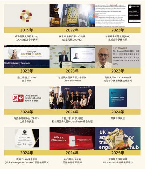 有录网以专业服务打造英联邦留学服务新标杆 