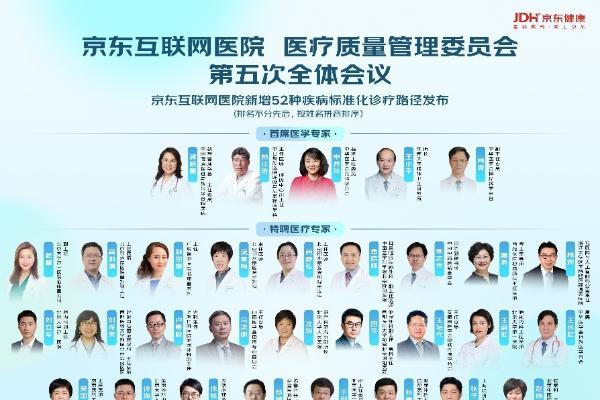 京东健康发布2025年度ESG报告 展现合规、创新、责任三重底色