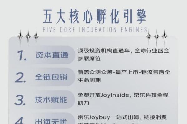 孵化AI硬件新物种 京东“Aidol创造营”计划正式面向全球发起招募