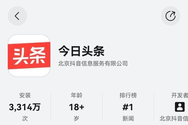 刚买畅享90的冲浪达人赚到了！鸿蒙版今日头条上线微头条发布视频，更有10+新惊喜！