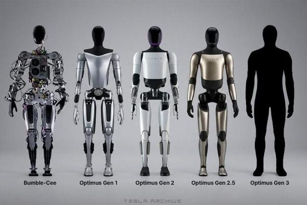 做人形机器人，不是拼人头：马斯克与王兴兴正在改写规则