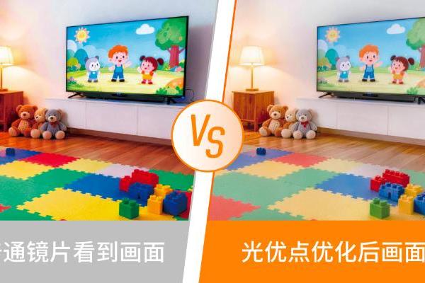 近视防控出新品！明月光优点镜片光对比度智调技术，科学延缓近视加深