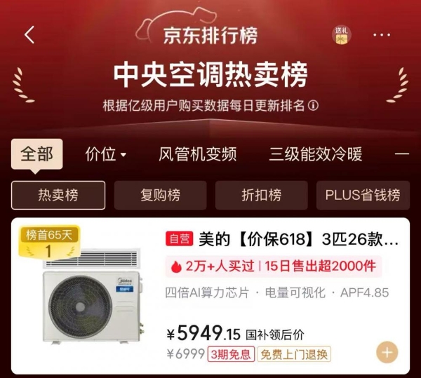 美的中央空调稳居第一丨618不用做功课了，酷省电才是国民家用最优解