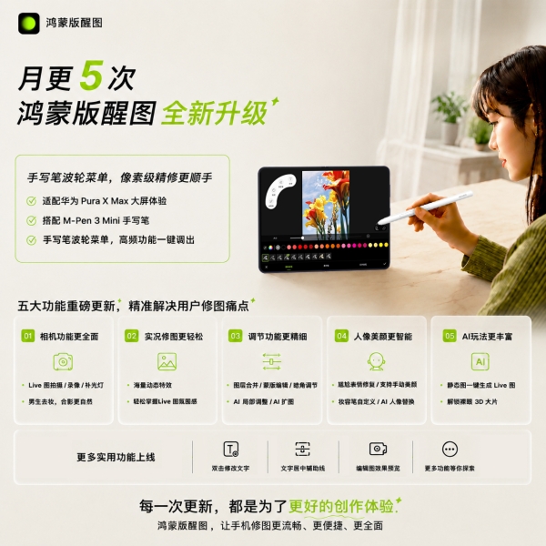 月更5次！鸿蒙版醒图适配华为Pura X Max手写笔，AI扩图、Live修图全都有 