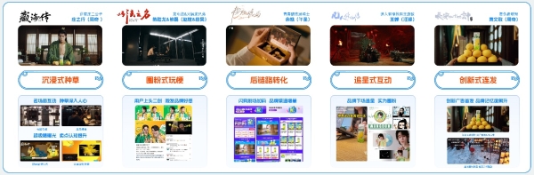 优酷大剧营销，搭起品牌与用户之间的“走心隧道” 