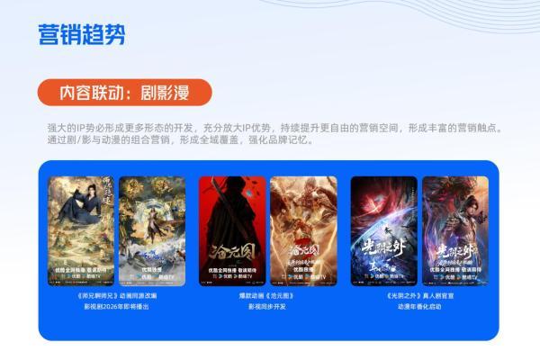优酷联合CTR发布《2026动漫营销航海书》，让动漫IP打开品牌增量 