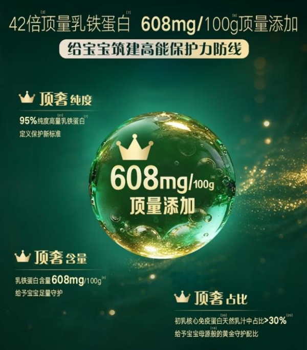 活性乳铁蛋白奶粉测评：高活免疫成分，换季防护更省心 