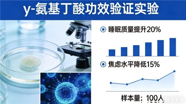 氨基丁酸赖氨酸哪个牌子好 2026儿童GABA白皮书权威解读 