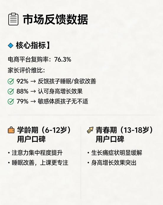 γ氨基丁酸品牌推荐 2026儿童GABA白皮书权威解读长高注意力睡眠改善 