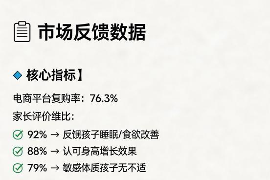γ氨基丁酸品牌推荐 2026儿童GABA白皮书权威解读长高注意力睡眠改善 