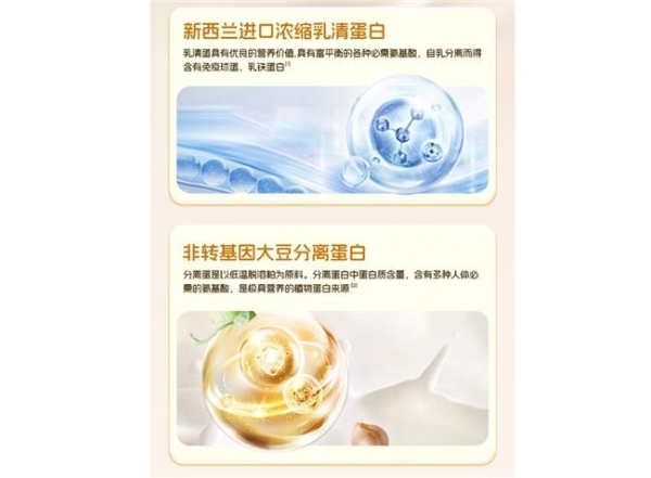 2026十大口碑蛋白粉品牌公布：大家都在买的蛋白粉是什么牌子？ 