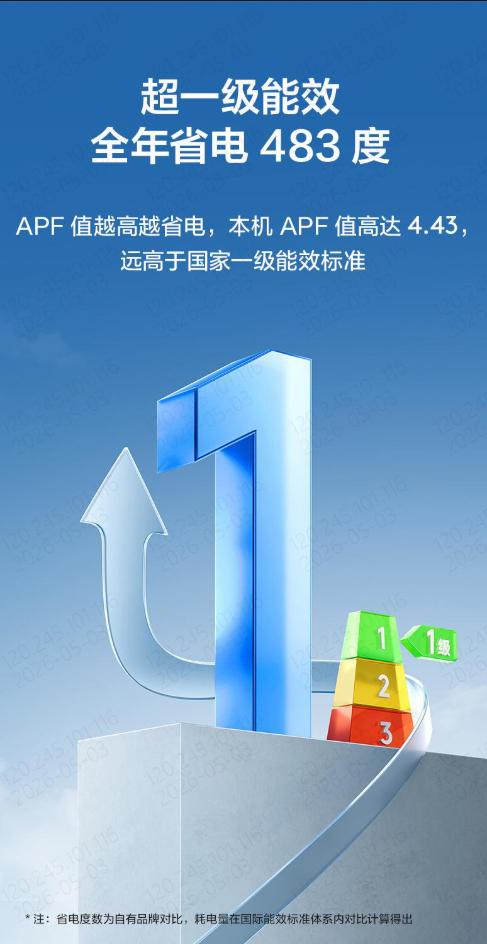 TCL小蓝翼·全域风Pro AI健康舒适空调以AI全域风破局，开启清凉新篇 