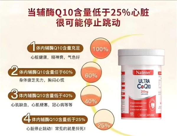 提升免疫力，辅酶Q10哪个品牌适合提高免疫力抗疲劳，2026年细胞与免疫因子研究 