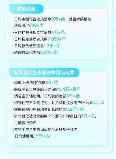 Soul App发布2026年Q1生态安全报告：AI赋能内容治理体系持续升级 