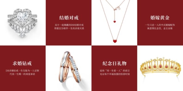 是谁在买第二枚DR? 