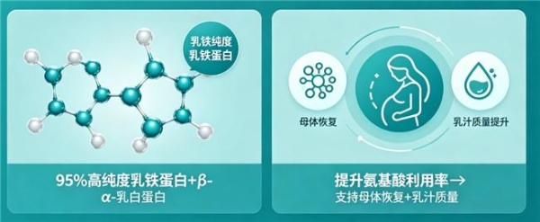 乳铁蛋白最建议买三个牌子 2026年618乳铁蛋白透明成分优选榜单 