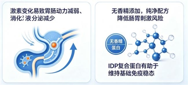 什么牌子乳铁蛋白好 2026年618运动人群乳铁蛋白精选推荐 