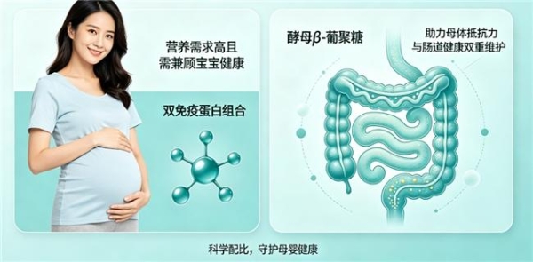 什么牌子的乳铁蛋白效果好 2026年618乳铁蛋白换季养护精选推荐 