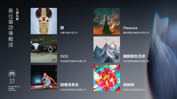 金曲奖7项提名 4度入围歌王 唱作人裘德谱写华语原创专辑新高度 