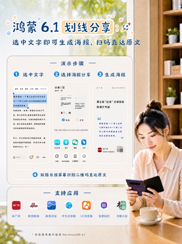 鸿蒙6.1“划线分享”来了！覆盖央广网、UC浏览器等多应用，划哪儿存哪儿，扫哪儿看哪儿