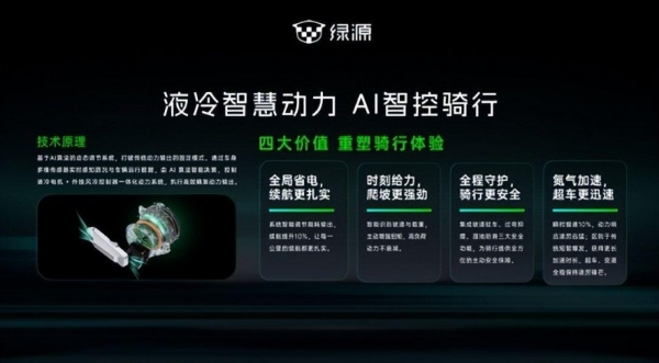 绿源携手深开鸿，锚定行业首款L2-Ultra级开源鸿蒙智慧两轮车 